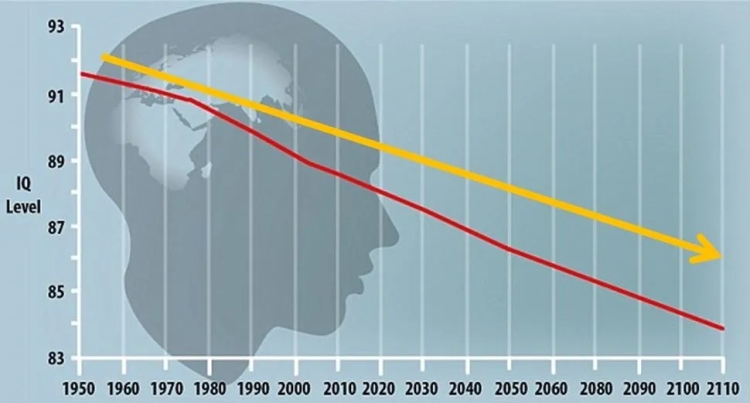 The Decline of Intelligence: Are We Getting Dumber, or Just Different?